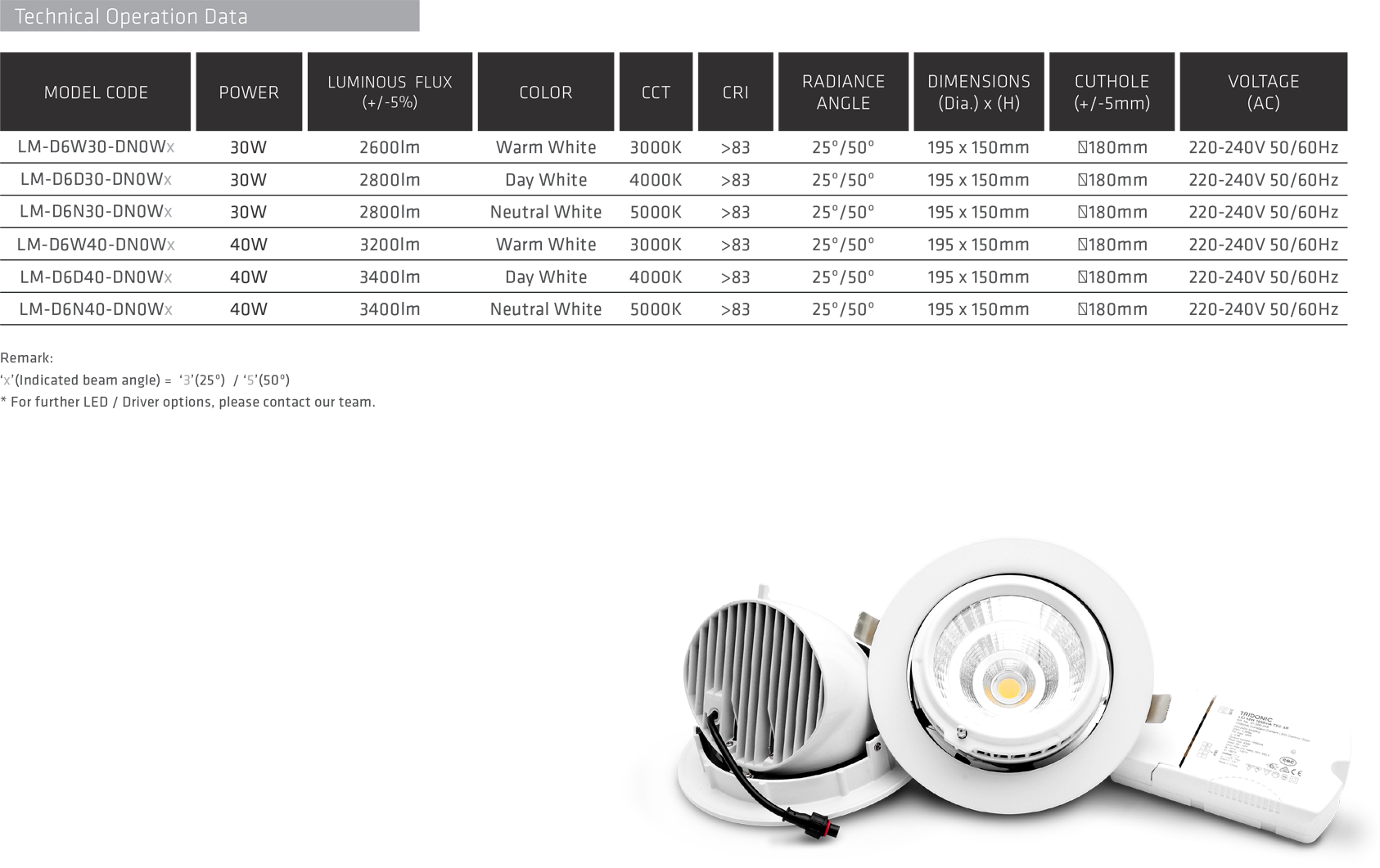 Core_Gimbal_06